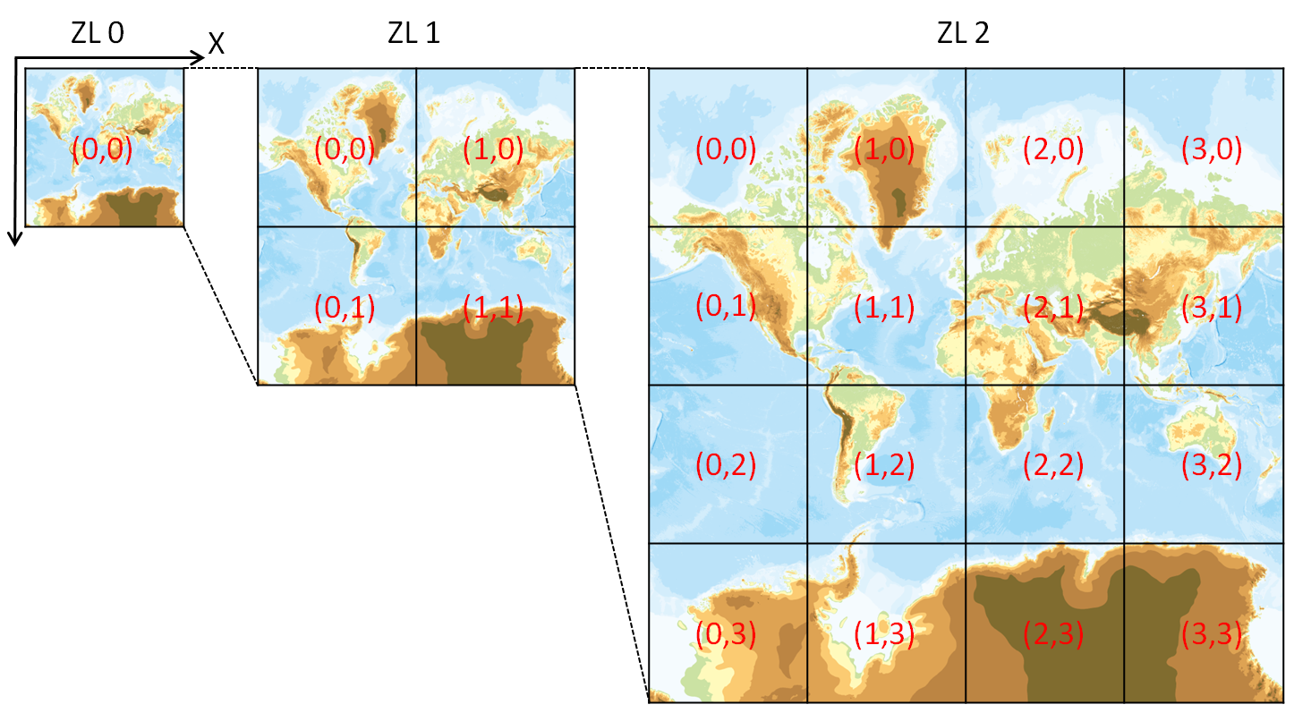 地図タイルとズームレベル